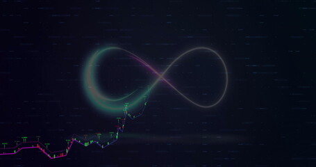Floating neon infinity symbol hovering over rising candlestick chart in interface with glitch lines
