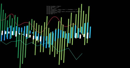 Displaying graphic on screen: Java code snippet, vertical bars, red sine-wave and cyan jagged line