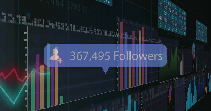 Showing notification bubble overlaying data dashboard, with follower count, charts and data tables