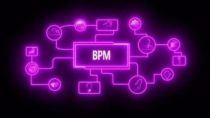 BPM Business process management system technology concept. Digital Earth globe rotating animation, Clean Hi-tech technology background. holographic HUD marketing