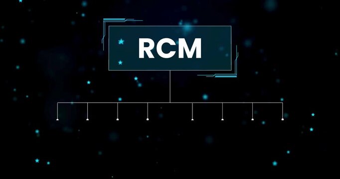 Animated rocket and gear icons representing workflow and progress on digital interface, RCM presentation page