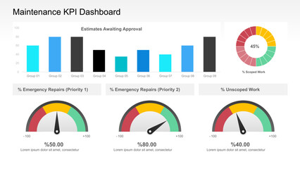 Sales Performance KPI Dashboard