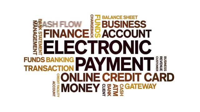 Electronic Payment animated word cloud-text design animation tag kinetic typography seamless loop.