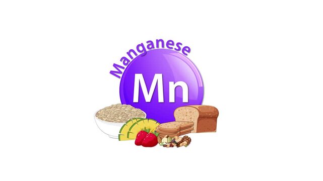 Manganese Symbol with Healthy Food Sources Animation