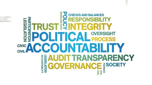 Political Accountability animated word cloud-text design animation tag kinetic typography seamless loop.