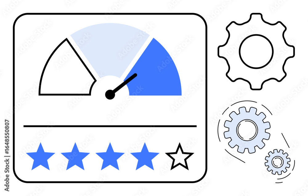 Poster gauge displaying performance levels, five-star rating system below, and interconnected gears. ideal 