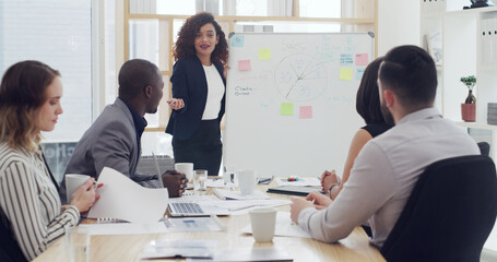 Speaker people and presentation on whiteboard in office for marketing, sales update and feedback. Woman, staff and explain information on company profit, KPI performance and pitch for revenue growth