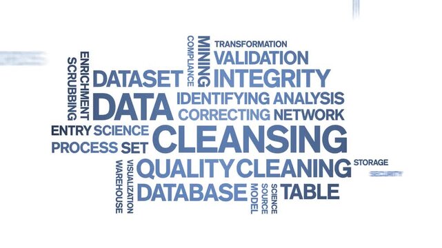 Data Cleansing animated word cloud-text design animation tag kinetic typography seamless loop.