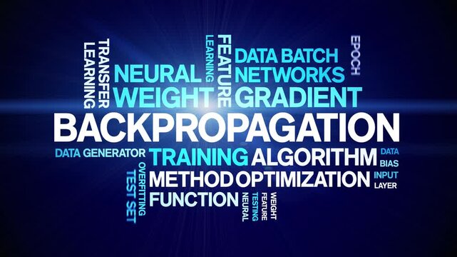 Backpropagation animated word cloud-text design animation tag kinetic typography seamless loop.
