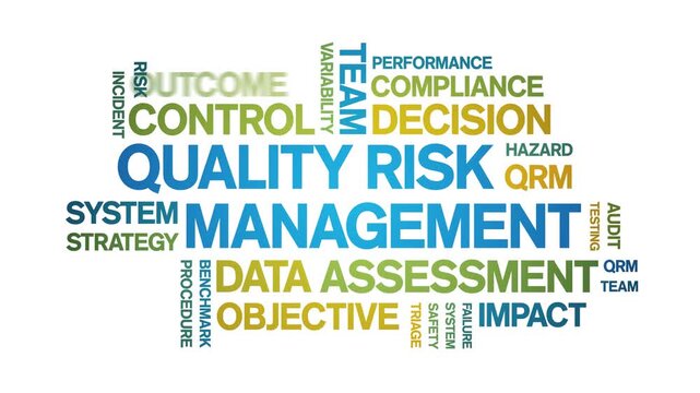 Quality Risk Management animated word cloud-text design animation tag kinetic typography seamless loop.