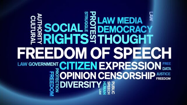 Freedom of Speech animated word cloud-text design animation tag kinetic typography seamless loop.