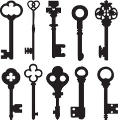set of keys