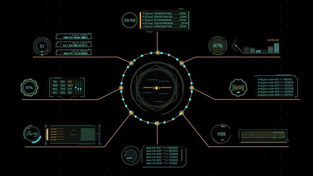 Animated screen with a system of diverse data processing