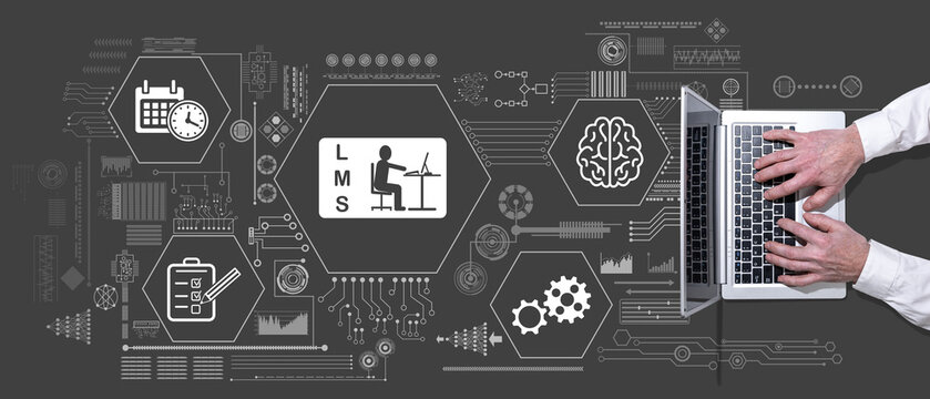 Concept of lms