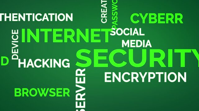 typography text animation Cybersecurity word cloud animation featuring internet, security, privacy, hacking, encryption, firewall, and cloud terms for educational, technology awareness,