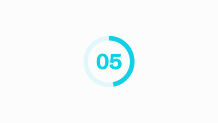Cyan Countdown Timer Circle with Number 05 on White