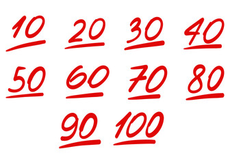 Doodle hand-drawn test results set. Exam score symbols and grade marks with red numbers 10, 20, etc. Vector illustration of school grading elements.