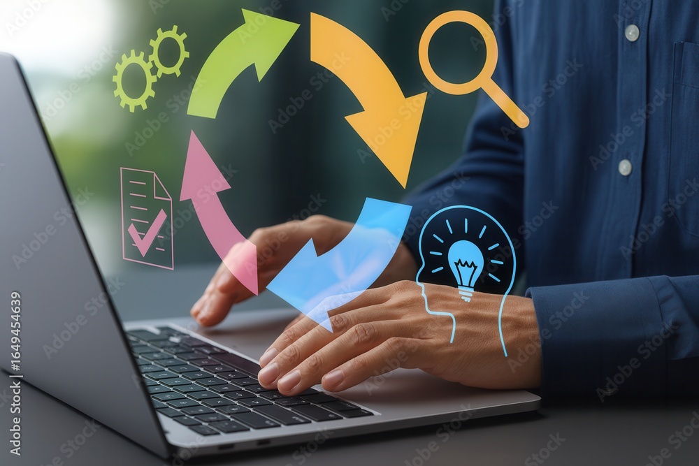 Poster business process optimization,workflow improvement strategy,idea innovation and planning with colorf