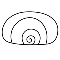  shell