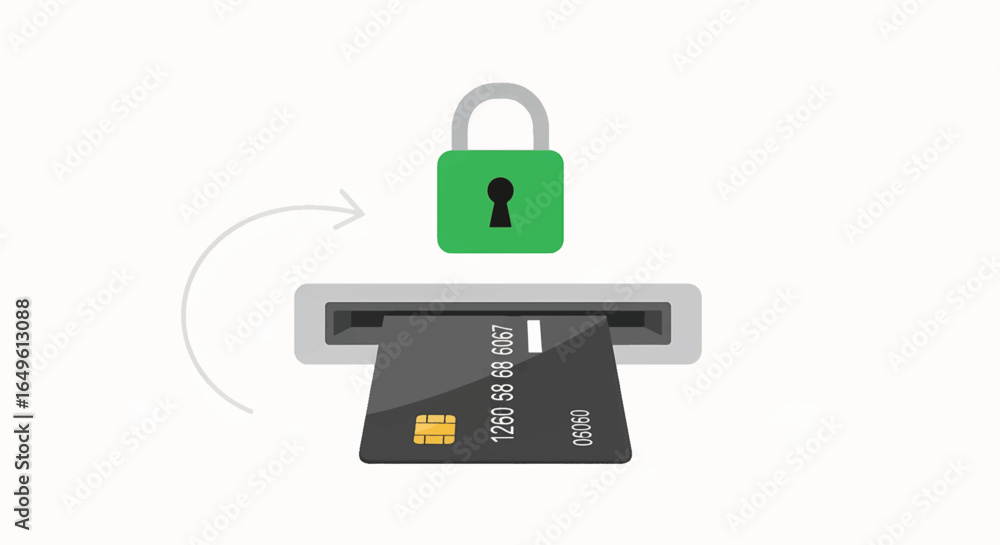 Poster secure payment processing with credit card and lock symbol, ensuring safe and protected online trans