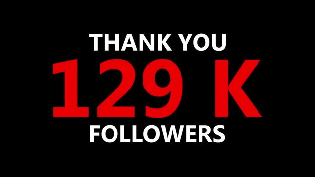 Thank you 129 K followers. 129,000 followers realistic sign on the brick wall animation. confetti party effects, social media milestone motion graphics animation