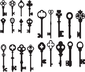 set of keys