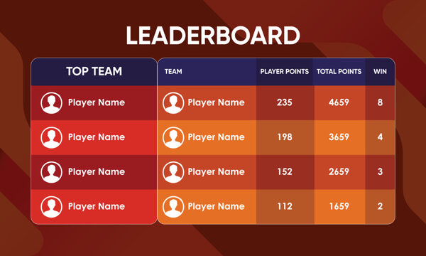 game leaderboard, leaderboard template, vector leaderboard template