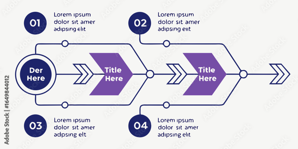 Poster infographic diagram with circles, arrows, and text labels for process visualization and data represe
