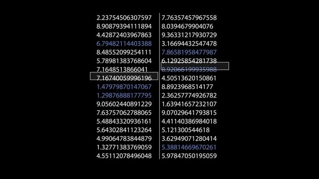 A black screen with two columns of decimal numbers. The numbers are displayed in a white font and are evenly spaced