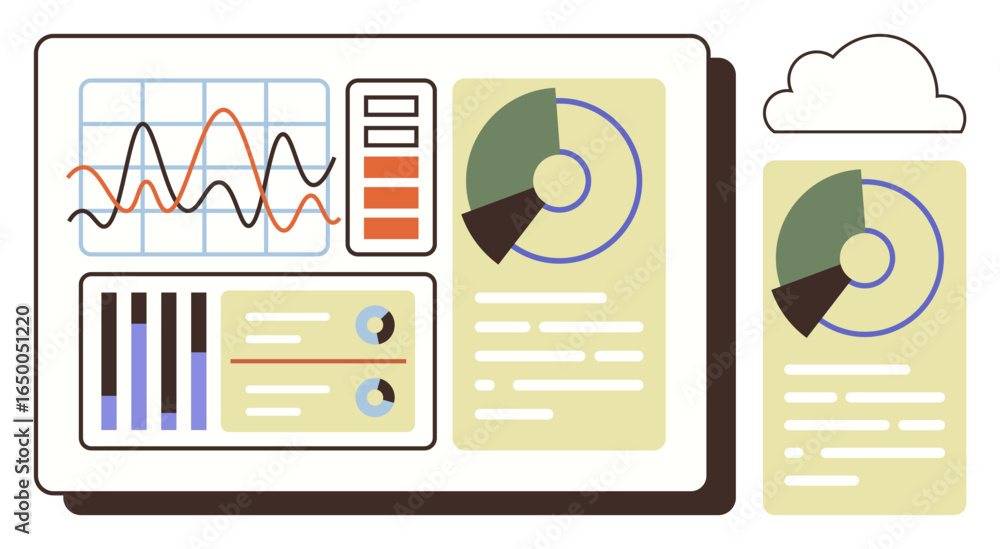 Poster interactive dashboard featuring line graph, bar chart, pie charts, and cloud integration. ideal for 