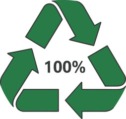 Obraz premium A green recycling symbol with three chasing arrows and the text 100% in the center on a white background.