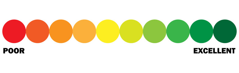 Rating scale set with poor to excellent indicator for customer feedback in stroke style. feedback or rating scale with round and square icon set. Red to green scale icon.