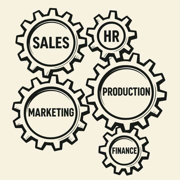 Cogs with business functions including sales, marketing, HR, production, and finance, concept for organizational structure