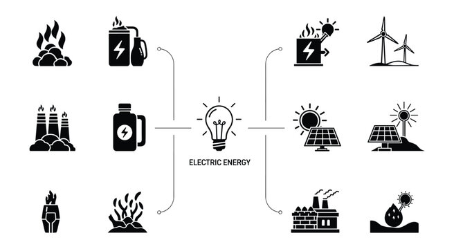 Diagram showcasing diverse electric energy sources, both renewable and non-renewable for power generation.
