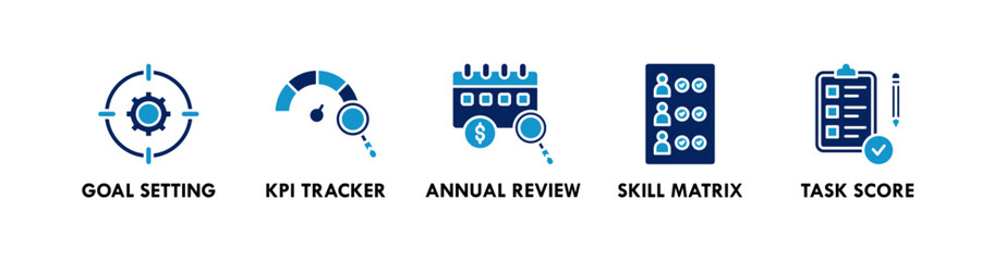 Performance Management banner web icon illustration concept with icon of goal setting, KPI tracker, annual review, skill matrix, and task score