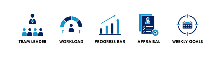 Performance Management banner web icon illustration concept with icon of team leader workload, progress bar, appraisal, and weekly goals