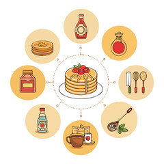 Pancake Recipe Composition A Delicious Culinary Illustration with Toppings and Utensils Around Circular Graphics For Food Blog