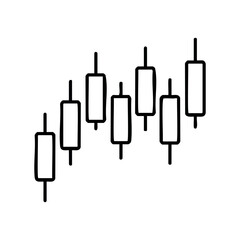 Candlestick chart pattern indicating bullish trend in financial market analysis
