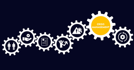 Crisis Management banner web icon vector illustration concept with icons of media relations, cybersecurity, reputation, crisis response, and management 