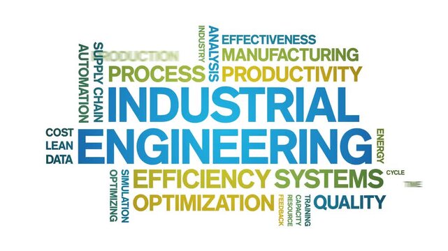 industrial engineering animated word cloud-text design animation tag kinetic typography seamless loop.