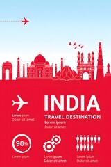 Obraz premium India Travel Destination – Explore Culture, Heritage & Tourism - World Tourism day