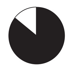 Analysis Chart icon