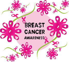 Breast Cancer Awareness Month is celebrated every year on October 15th	
