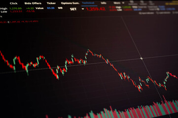 Candlestick chart showing price fluctuation and market trend in a trading platform, ideal for...