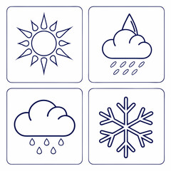 weather icons set