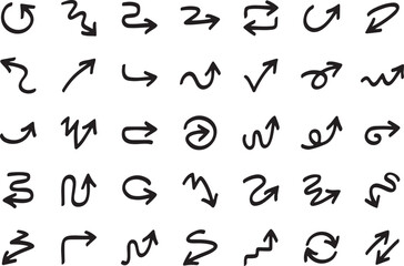 Round arrows clipart, circular doodle PNG, sketched arrows vector, hand-drawn circular arrows, round arrow symbols PNG, doodle cycle clipart, abstract round arrows PNG, hand-drawn arrow set, circular 