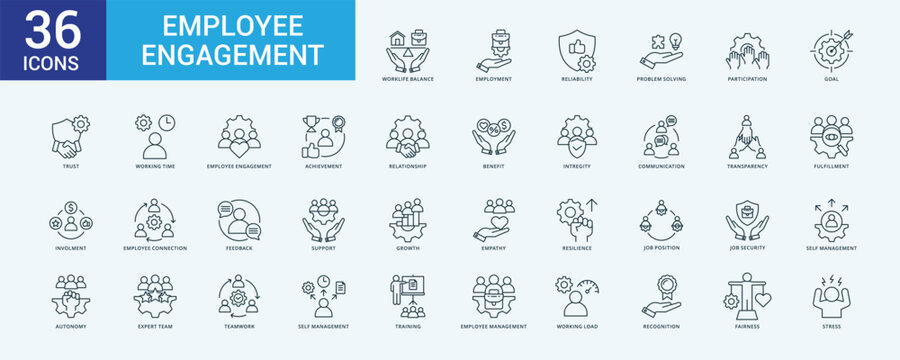 Employee Engagement icon collection set with work life balance, employment, reliability, problem solving, participation, goal, trust