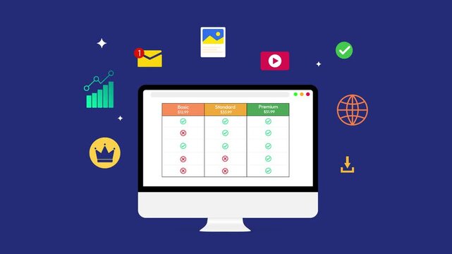 Subscription model showing on the computer screen with basic to premium plans, 4k animation. Modern floating infographics, results, message.