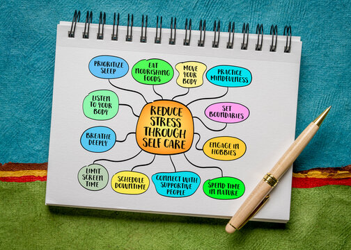 Reduce stress though self care, lifestyle concept,  infographics sketch in a spiral notebook.