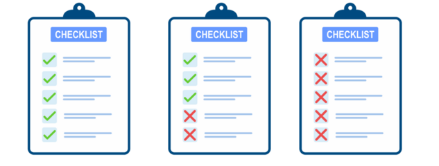 Three distinct clipboard checklists in a row, with green checkmarks, red crosses, and a mix of both, symbolizing task completion, failure, and progress